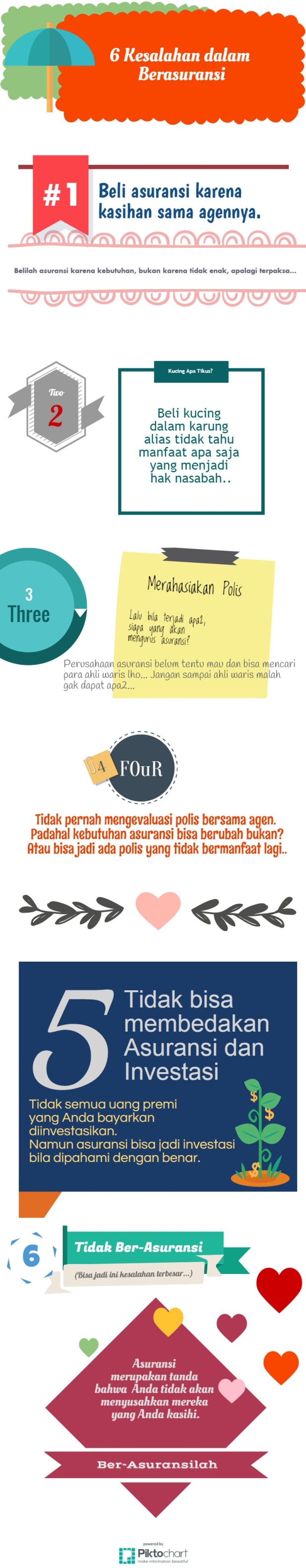 150714 6 Kesalahan berasuransi_620