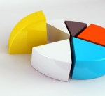 investasi saham_2015